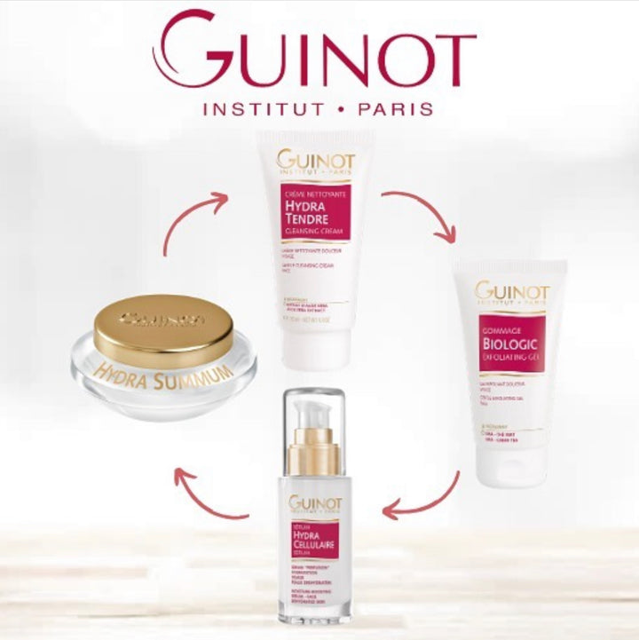 Spala Aesthetics: How to implement Guinot Anti-ageing Range into your Skincare routine