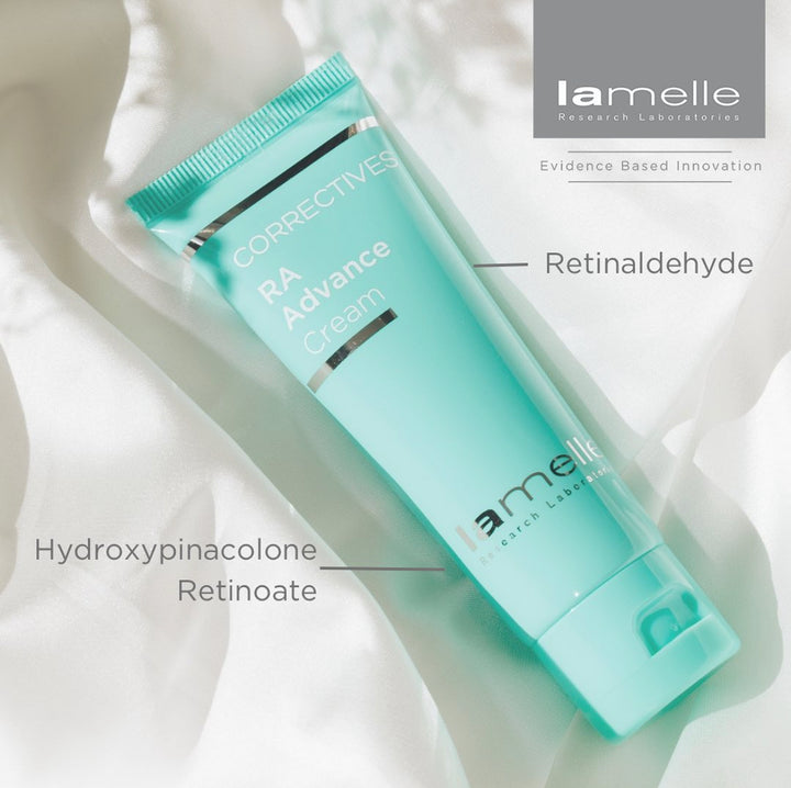 Do you know what a high quality Retinol can do for your skin?